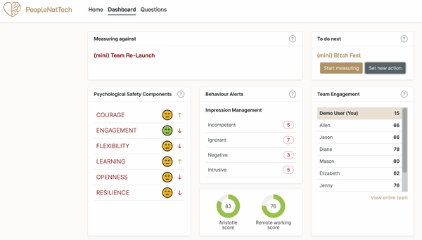 The Top Plays Happy Teams Use