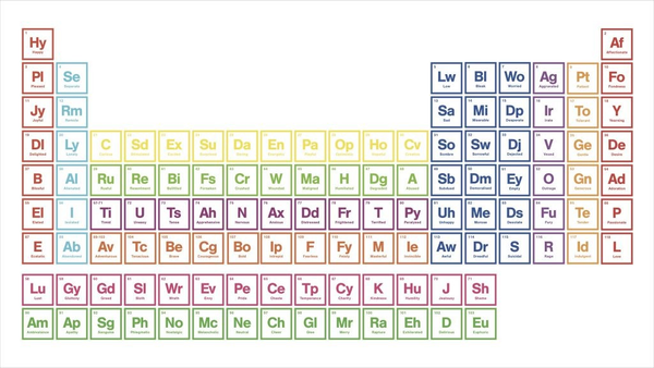 Yet Another DevOps Ticket: Increase EQ through Emotional Agility - Introducing PNT’s EQ Booster Play